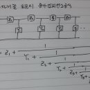 Re: 기출문제에 대해 질문드립니다. 이미지