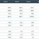 지엔씨 소프트 이미지