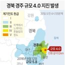 피앤씨플러스
