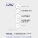 장수산림조합 앞 이미지