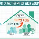 사북면사무소 이미지