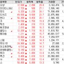 (주)영일글로벌 이미지
