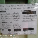 최고시원