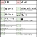 표선리-20 네이버블로그