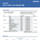 2021 하반기 삼성전자 3급 신입사원 채용 공고(~9.13) 이미지