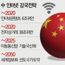 중앙전자통신 이미지
