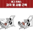 클럽훈짐 헬스,PT 이미지