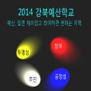 2014 '강북예산학교' 일정, 참가신청서 이미지