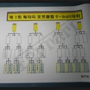 페라리 포켓클럽 이미지