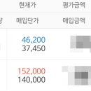 대웅이엔씨 이미지