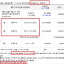 여주-0226 네이버블로그