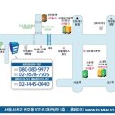샐러드마스타.틸만
