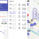이마트24 비산래미안