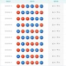 GS25고현중앙점 이미지