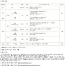 인터지스(주) 이미지