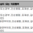 갱신형 특정단순창상봉합술치료비 (급여,연간3회한)보장 특별약관 이미지