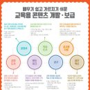 원교재사