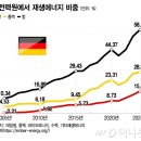 송선로-8 이미지