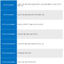 주식회사 첨단환경 이미지