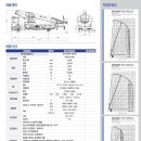 호룡영남특장 이미지