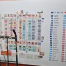 중동 중마시장 이미지