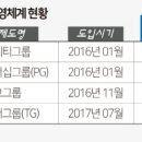 국민은행(부전동지점) 이미지