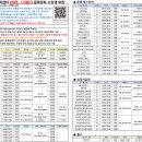 2026년 1/4분기 (1월~3월) 문화강좌 수강생 모집 안내 이미지