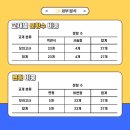 인천상정고등학교 네이버블로그