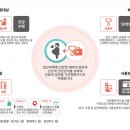 학장제일한의원 이미지