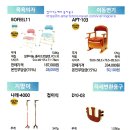 찾아가는케어 복지용구