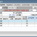 대유메디칼상사 이미지