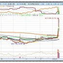 주식회사케이엘산업개발 이미지