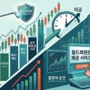 타이밍골프 이미지