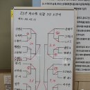 P-6526 이미지
