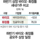 중한약품(주) 이미지
