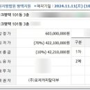 평택비전아이파크 101동 이미지