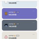 대포새마을금고 | [예적금 후기] 새마을금고 특판 예적금 이율 및 비대면개설 한도계좌 해제 방법/카카오뱅크 26주 적금...