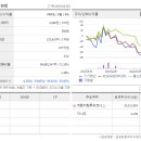 동탄산단10길 이미지