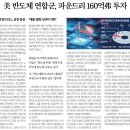 용산-430 이미지