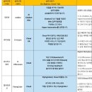 에이아이시스템컨설팅