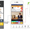 에스엠전자 이미지