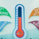 드림스포츠 팩토리 이미지