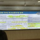 창조적인문독서탐구 | [연수기록] 전라남도교육청 독서인문선도교실 역량강화 사전연수(1)