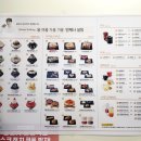 설빙 묵동점 이미지