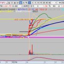 에스제이아이앤지(주) 이미지