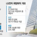 희망인력 - 중구 | 희망인력