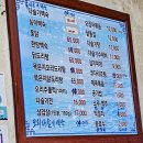 장수골다슬기 이미지