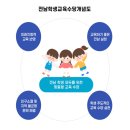 the베스트여행사