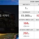 꿈에그린금강공인중개사사무소 이미지