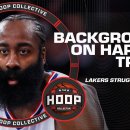 The Lakers Struggle, All-Star Game Future, Harden Trade Background 이미지